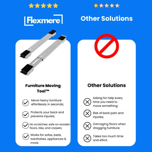 Flexmere Furniture Mover