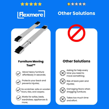 Flexmere Furniture Mover